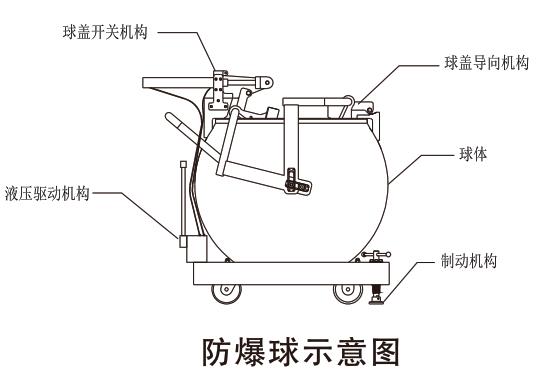 立森威盾,株洲立森科技有限公司,防爆安檢器材銷(xiāo)售,安檢設(shè)備維修,大型機(jī)床維修,X光安檢機(jī)銷(xiāo)售
